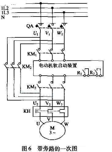 電動機(jī)軟啟動裝置在風(fēng)機(jī)輔機(jī)系統(tǒng)中的應(yīng)用