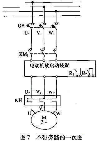 配置了三相斷路器、運(yùn)行接觸器、旁路接觸器、熱繼電器，并且設(shè)計控制按鈕、停／運(yùn)指示燈