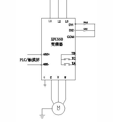 西馳XFC550變頻器在研磨機上應(yīng)用(圖3)