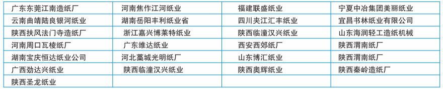 合作伙伴(圖8)