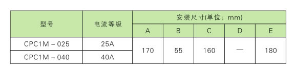 電力調(diào)整器、調(diào)功器、功率控制器如何選型？(圖3)