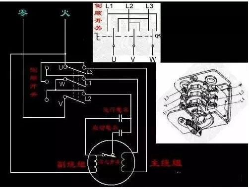 兩根線是單相，三根線是三相，四根五根是什么？(圖1)