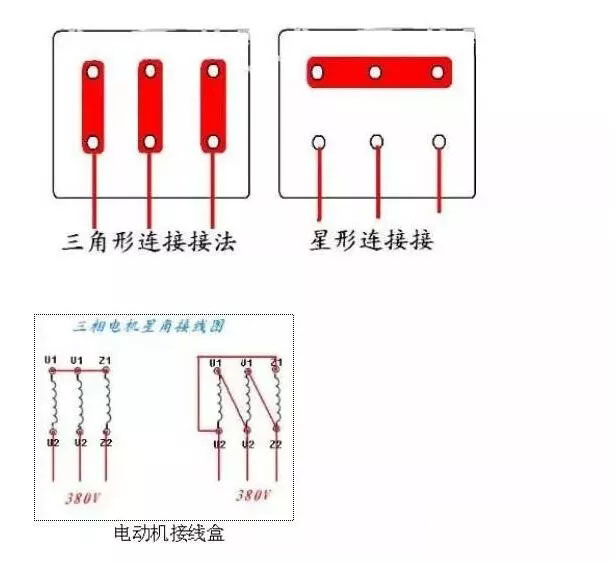 兩根線是單相，三根線是三相，四根五根是什么？(圖2)