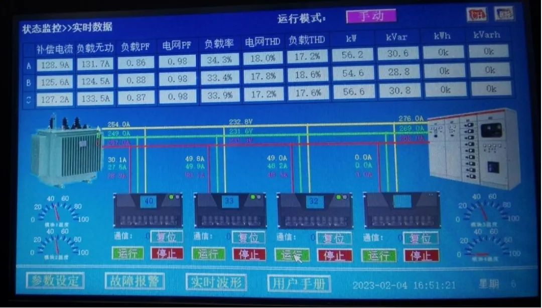 西馳電氣SVG靜止無(wú)功發(fā)生器在鋁加工行業(yè)中的應(yīng)用(圖3)