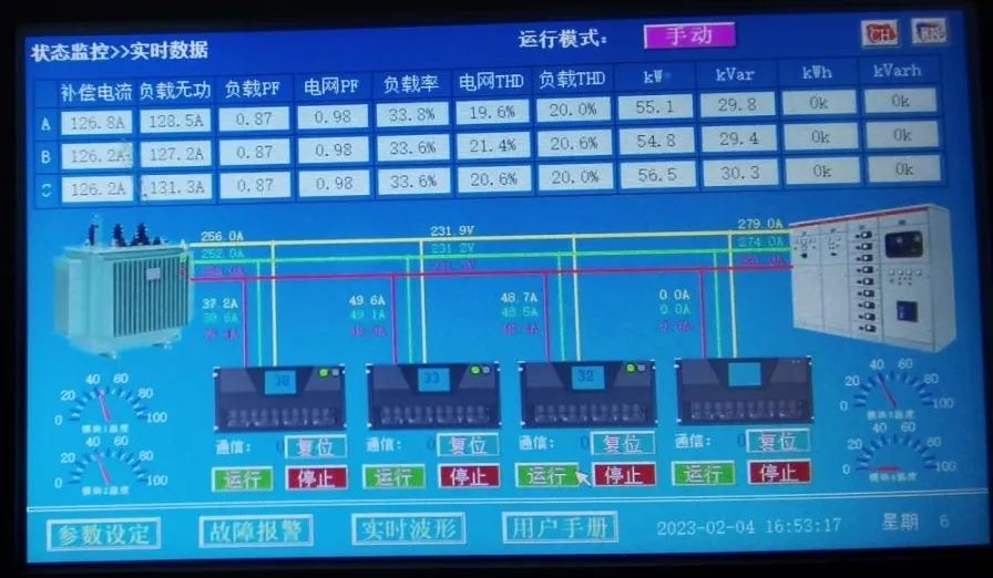 西馳電氣SVG靜止無(wú)功發(fā)生器在鋁加工行業(yè)中的應(yīng)用(圖4)