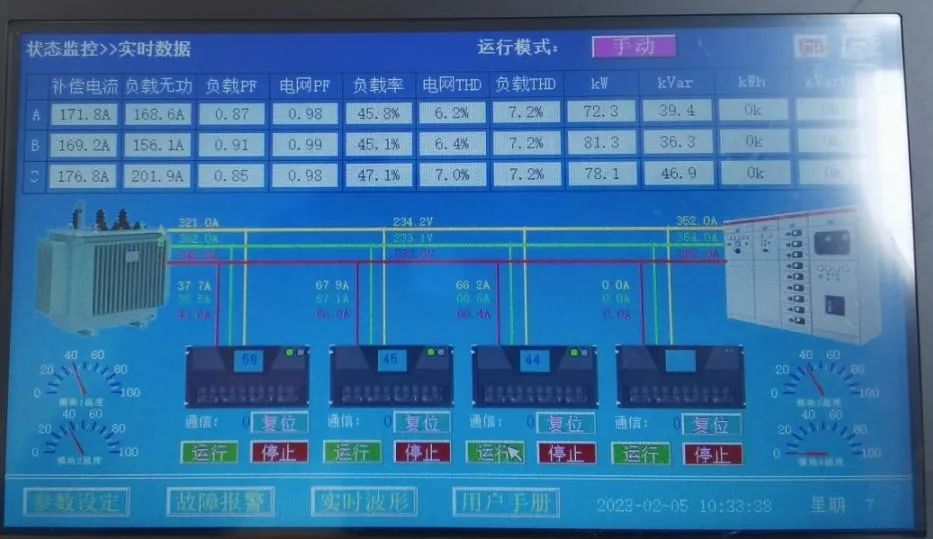 西馳電氣SVG靜止無(wú)功發(fā)生器在鋁加工行業(yè)中的應(yīng)用(圖7)